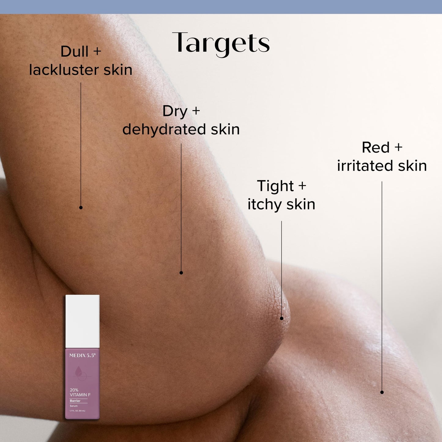 MEDIX Body & Face Moisturizer 20% Vitamin F Oil Body Booster & Face Serum | Concentrated Vitamin F + Vitamin E Oil Skin Care Super Serum For Crepey Skin & Protecting Skin Barrier, 2-Pack