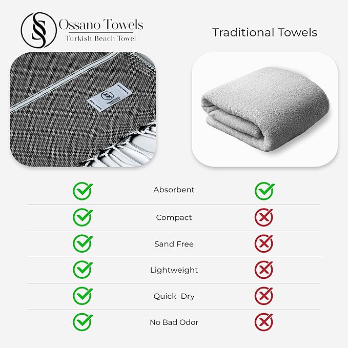 Black Turkish Beach Towel – Absorbent & Quick Dry, Oversized (39” x 71”), Decorative, Lightweight, and Functional, Great as a Yoga Blanket, Beach Blanket, or Cruise, and Gym Towel