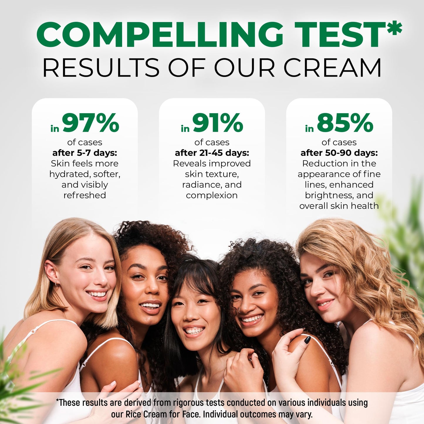 CARESILK Rice Cream for Face - Organic Rice Ceramide Moisturizing Cream with Hyaluronic Acid - Natural Rice Eye Cream - Vegan Facial Essence - Face Cream