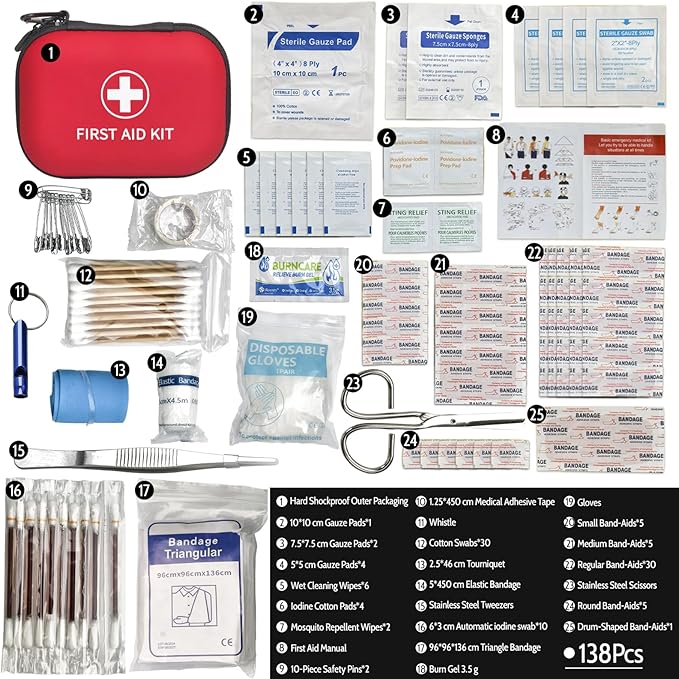 138 Pcs Mini First Aid Kit Travel Size, TSA Approved Small First Aid Kit for Car, Hiking & Home, Compact Travel Medicine Kit, Med Kit