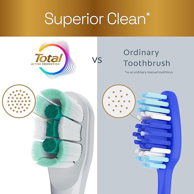 Colgate Total Battery Powered Toothbrush, 1 Pack, Soft Bristled Battery Toothbrush for Adults, Includes 2 AAA Batteries and Built in 2 Minute Timer, Sensitive and Regular Brushing Modes, White