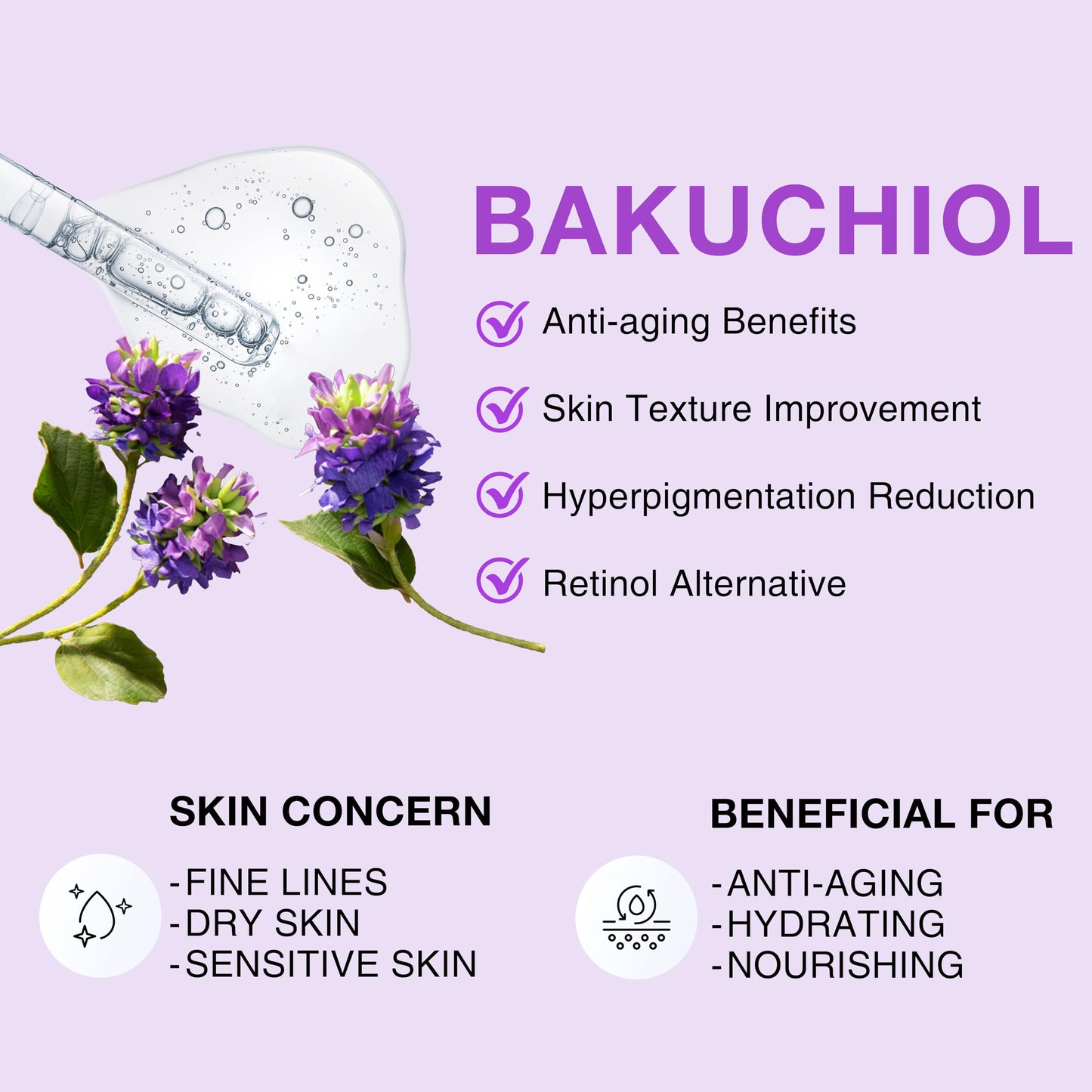 Korean Bakuchiol Concentrate DIY Mix-in Serum 30,000 ppm - High Potency Retinol Alternative | Wrinkle Reduction Skin Firming & Smoothing - Anti-Aging Sensitive Skin Vegan & Cruelty-Free Non-GMO 1 oz
