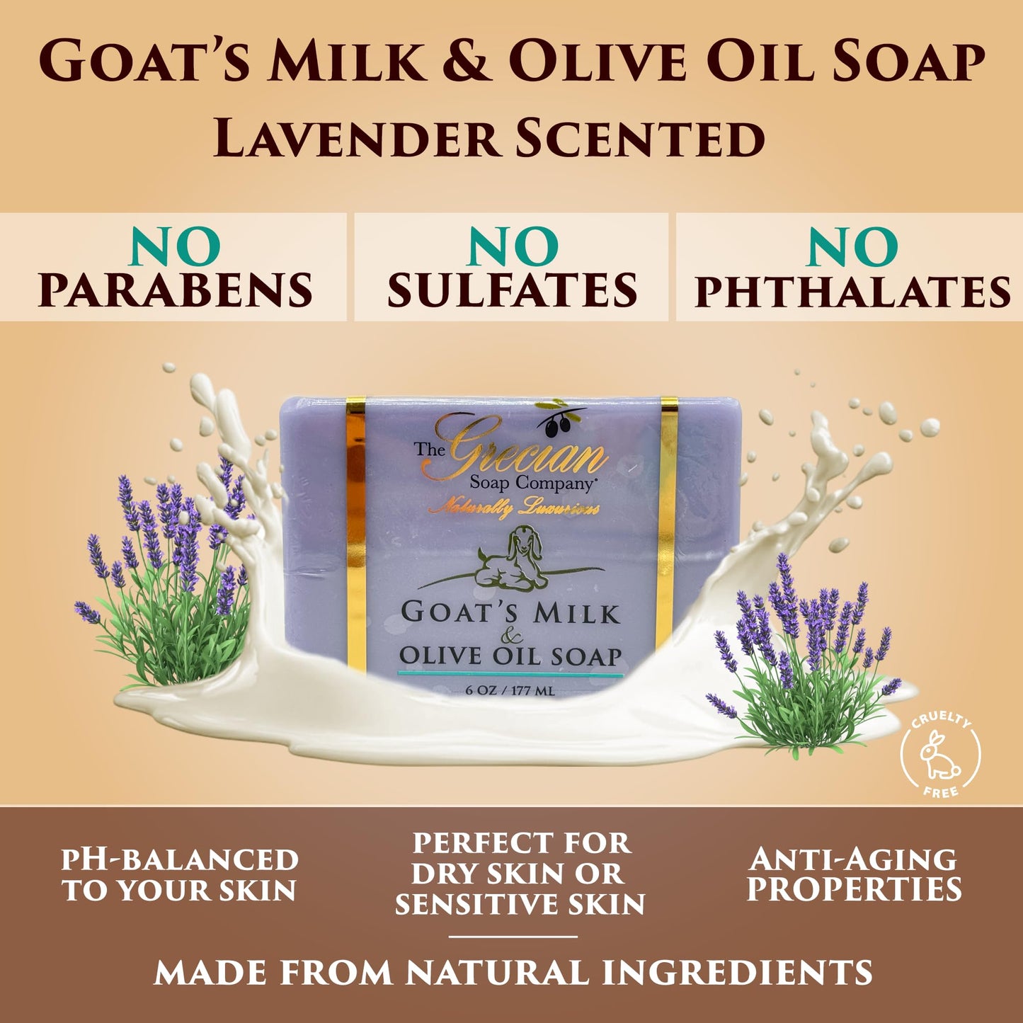 The Grecian Soap Company Self Care Gifts for Women, 6pcs Goat Milk & Olive Oil Skin Care Set, Relaxing Gift Basket, Bridal Shower Gifts, Birthday Gifts, Gifts for Mom, Lavender Scent, Handmade in USA