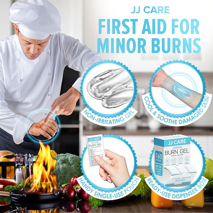JJ CARE Burn Gel (Pack of 160), Soothing Burn Gel Packets for Minor Burns, First Aid Jel & Sunburn Relief Individual Packets with Lidocaine and Aloe Vera (0.9 Grams per Packet)