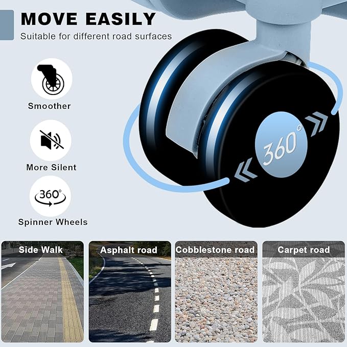 AnyZip Luggage Sets 2 Piece Aluminum Frame Carry On and Checked Suitcase PC ABS Hard Shell TSA Lock No Zipper(Hazeblue, 20/28)