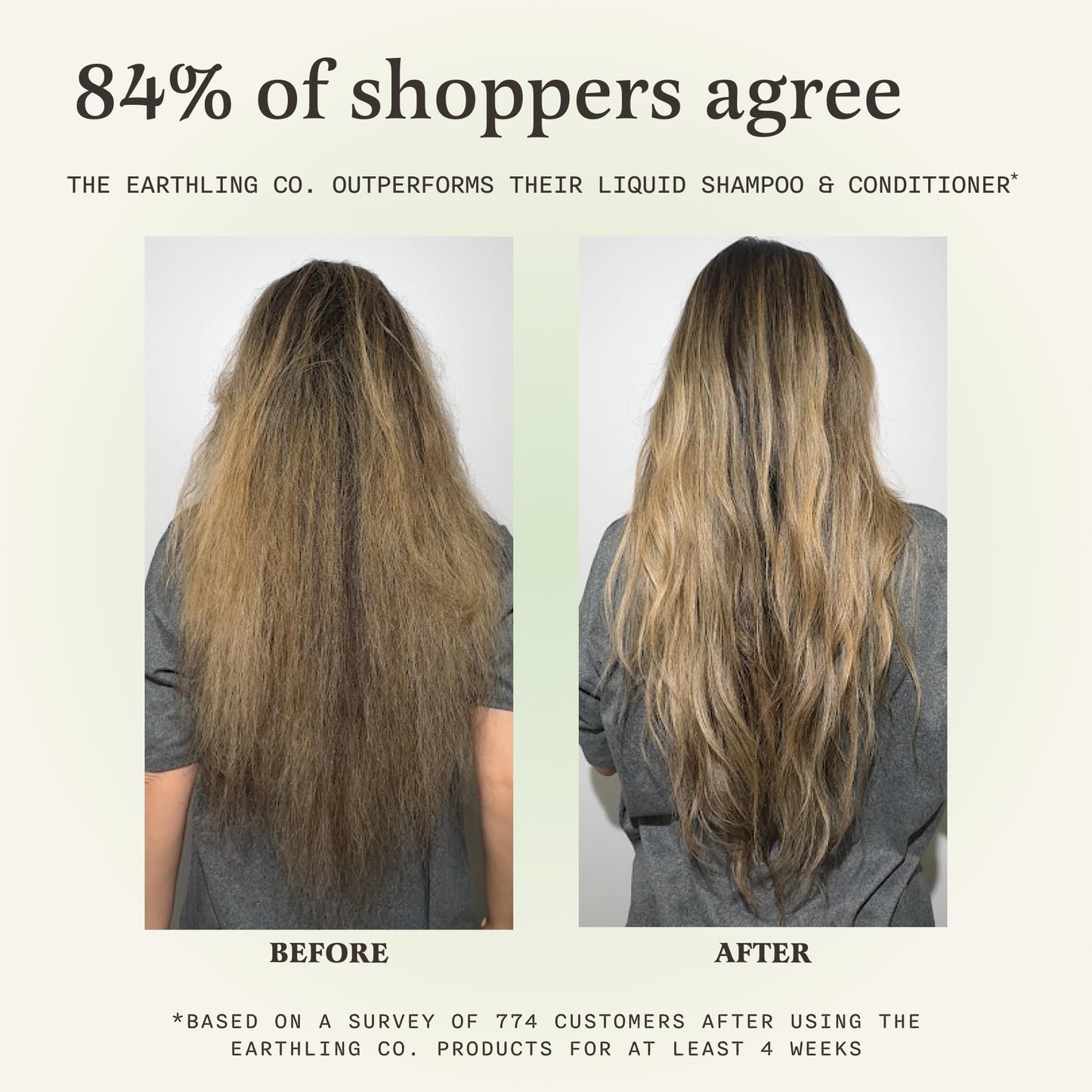 The Earthling Co. Shampoo Bar - Promote Hair Growth, Strengthen & Volumize All Hair Types-Paraben Free formula w/Natural Ingredients for Dry Hair (Sweet Sandalwood, 3 oz)