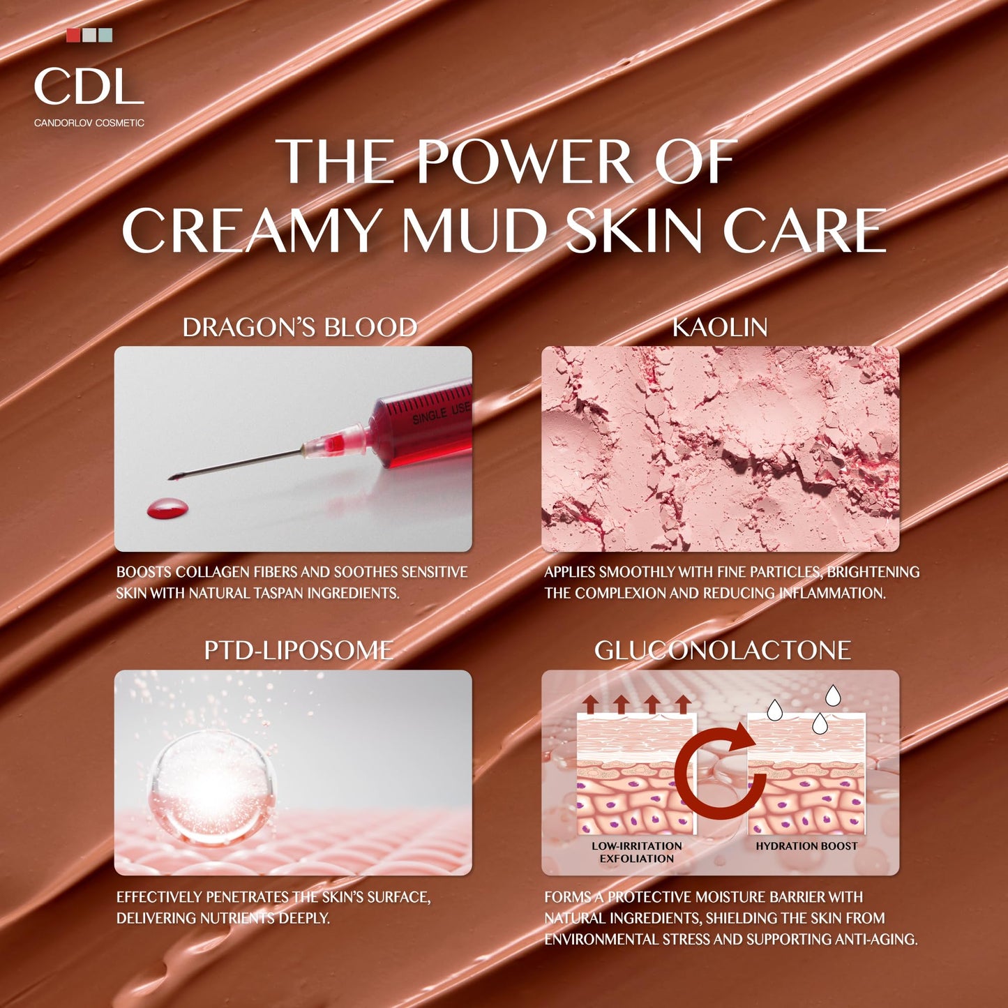 CANDORLOV Red Mud Deep Pore Cleansing Facial Wash Off Mask for Impurities Sebum, For Senstive Skin, Soothing & Cooling Effect, Exforliating Dead Skin Cells, Korean Skin Care, 2.7 oz