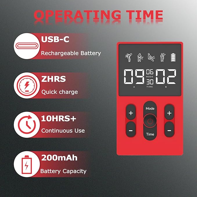 12Modes TENS EMS Unit Compact Muscle Stimulator for Pain Relief, Rechargeable & Portable Dual Channel EMS Muscle Stimulator with 36 Intensity Levels (Including Electrodes Pads)