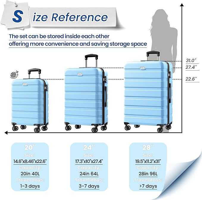 AnyZip Luggage Sets 3 Piece Hardshell Suitcase Set PC ABS Lightweight Travel Suitcases with 4 Double Spinner Wheels TSA Lock 20 24 28 Inch Light Blue