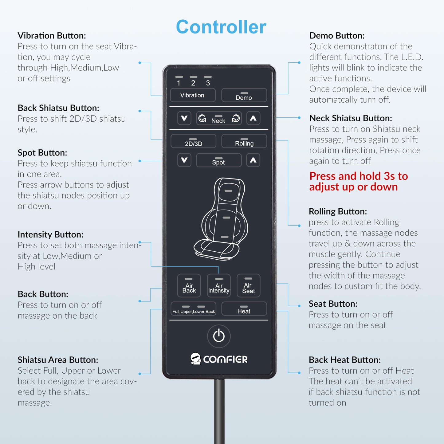 COMFIER Shiatsu Neck Back Massager with Heat, 2D ro 3D Kneading Massage Chair Pad, Adjustable Neck Massage,Seat Massager for Full Body Relaxation, Christmas Gifts for Dad Mom Women Men,Dark Gray