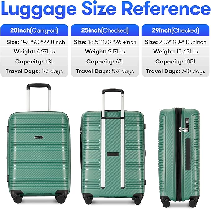 4 Piece Hardshell Expandable Luggage Sets with Spinner Wheels TSA Lock,Large Suitcases with Wheels, 20inch 25inch 29inch, Green