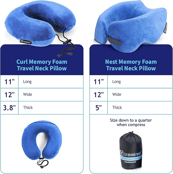 TRAVELREST Nest Neck Pillow Travel Essentials - Memory Foam Pillow and Patented Design, Support for Long Flights, Travel Accessories, Comfortable and Compact, Washable, Attaches to Luggage - Blue