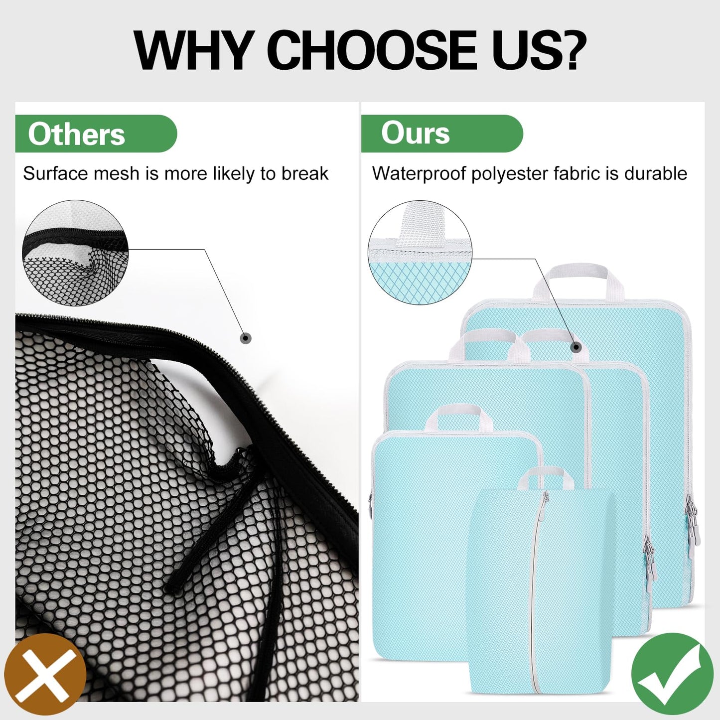 Compression Packing Cubes for Travel,Waterproof Packing Compression Cubes for Travel Packing Organizers,Luggage Cubes for Packing,Ultralight Expandable Packing Cubes Compression (Blue 5 Pack)