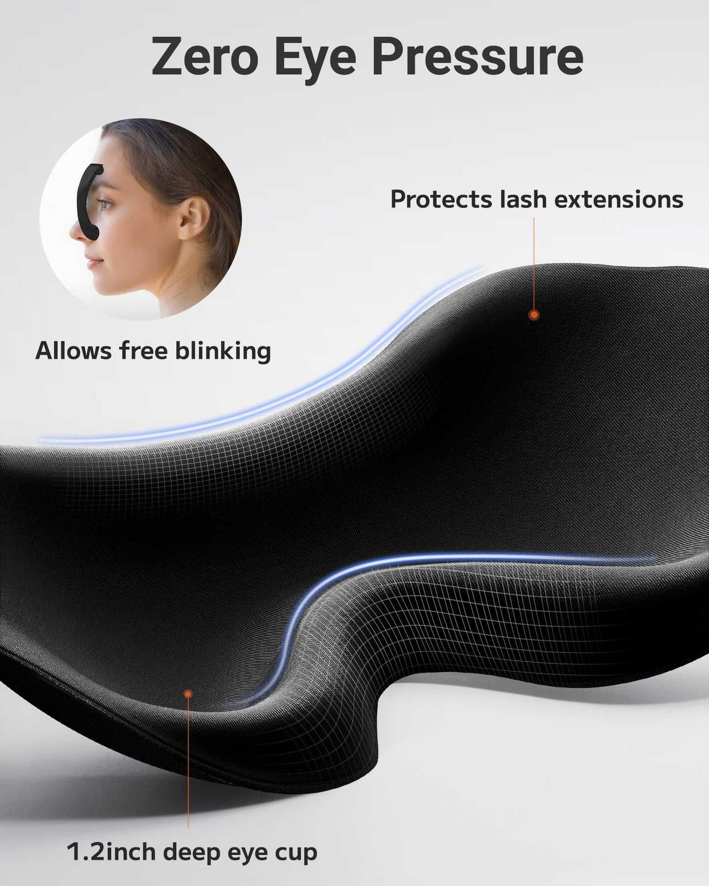 Sleep Eye Mask for Side Sleeper Men Women 3 Pack: 100% Blackout 3D Eye Masks for Sleep - Zero Eye Pressure Sleeping Mask - Airplane Travel Essentials Night Cover for Lash Extensions