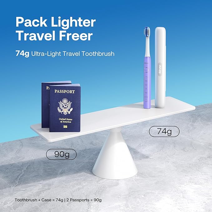 Bitvae Ultrasonic Electric Toothbrush for Adults and Kids, ADA Accepted Travel Toothbrush with Rechargeable 60-Day Battery Life, 5 Modes, 8 Heads, Case, Holder, Purple