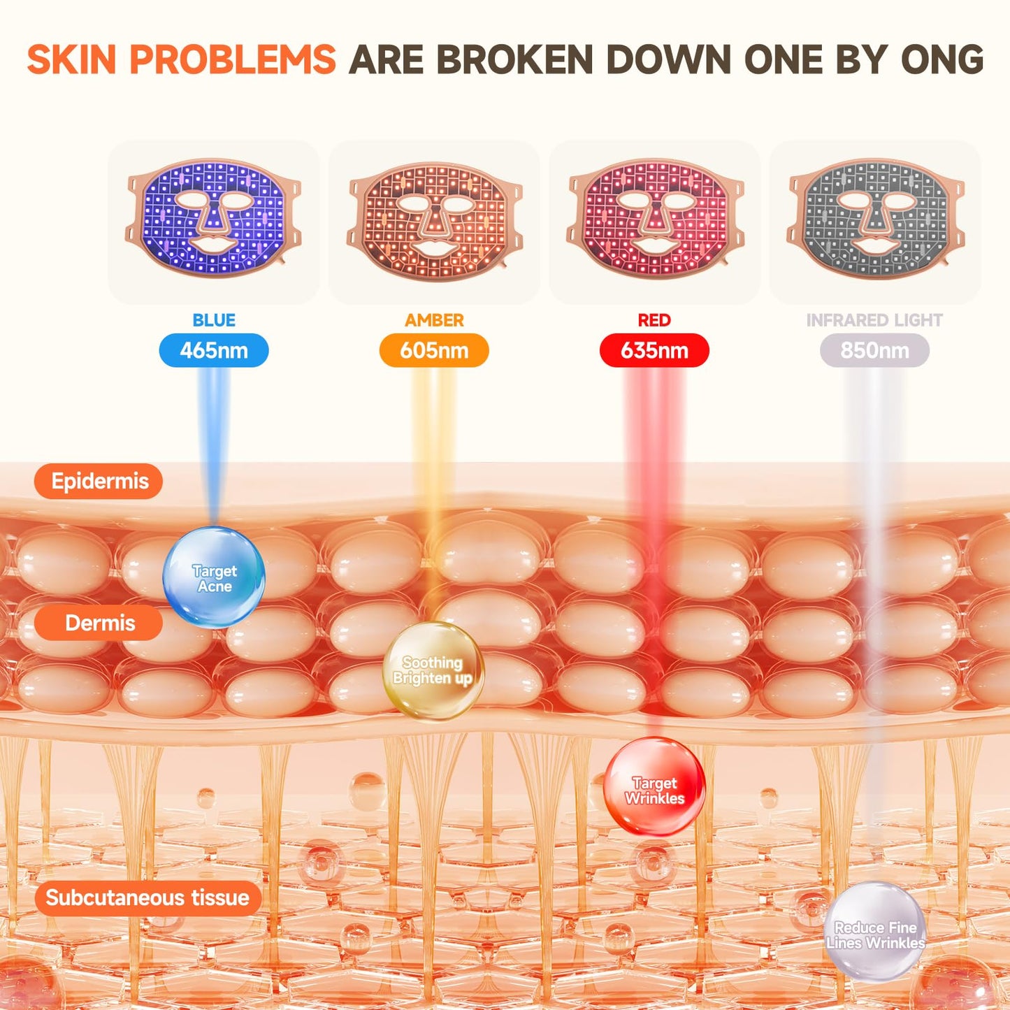 AAQ Red Light Therapy for Face -Led Face Mask Light Therapy with Pure Light Boost, Red light Mask for Face & Neck Device with Long-Lasting Power Supply, Rechargeable & Portable for Home Use