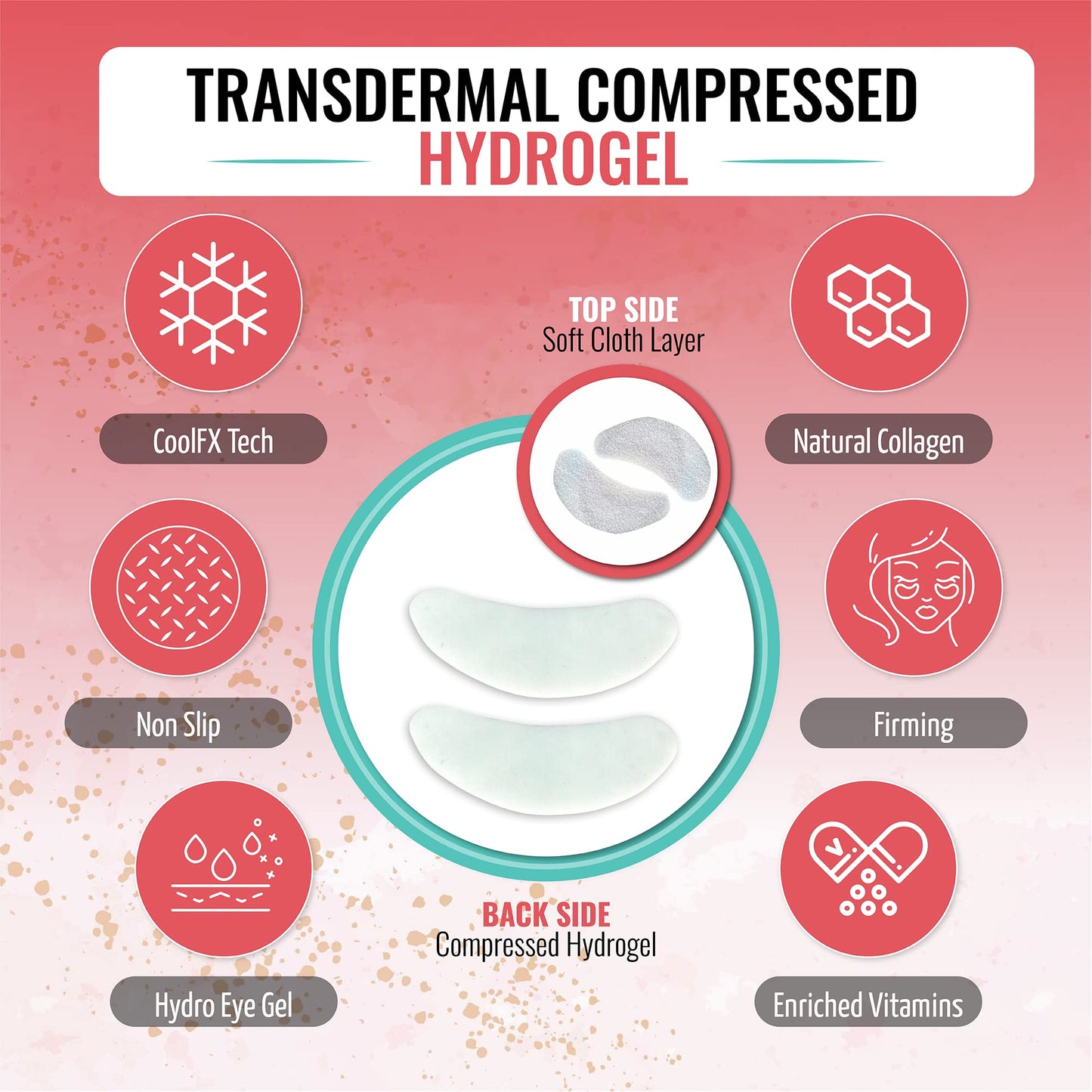 Eye Mask for Puffiness - Under Eye Patches for Dark Circles - Korean Under Eye Mask Patches for Puffy Eyes - Eye Gel Pads Depuffing Eye Brightener with Rose, Caffeine, Hydrogel & Collagen (10 Pairs)