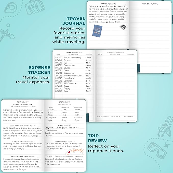 Clever Fox Travel Journal Pocket – Vacation & Road Trip Itinerary Planner Organizer & Traveling Memory Diary – Small Traveler Notebook (Aquamarine)