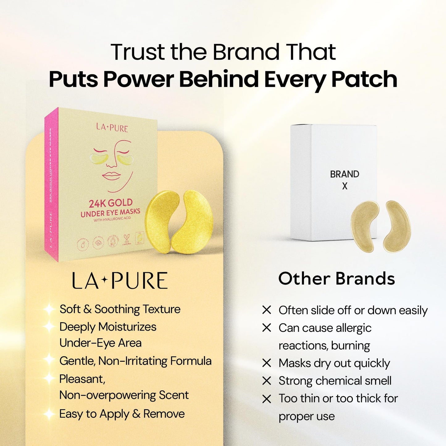 LA PURE 24k Gold Under Eye Mask for Dark Circles and Puffiness, Revitalizing & Non-Irritating Anti Aging Eye Patches with Hyaluronic Acid & Collagen - Dermatologically Tested - 15 Pairs Eye Gel Pads