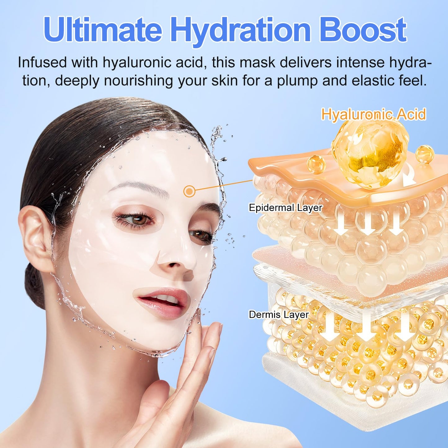 Collagen Face Mask, Bio-Collagen Deep Hydrating Overnight Mask with Hyaluronic Acid, Anti Wrinkle Lifting Mask for All Skin Types, Anti Aging Facial Mask,Pore-Minimizing,Firming&Elasticity(6 PCS)