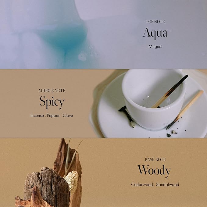 ANILLO Shower Time Scented Body Lotion – Vegan Hand & Body Lotion with Ceramide & Botanical Oils, Free from Paraben, Silicone, Sulfate, Blue Agave Scent, 15.22 fl.oz