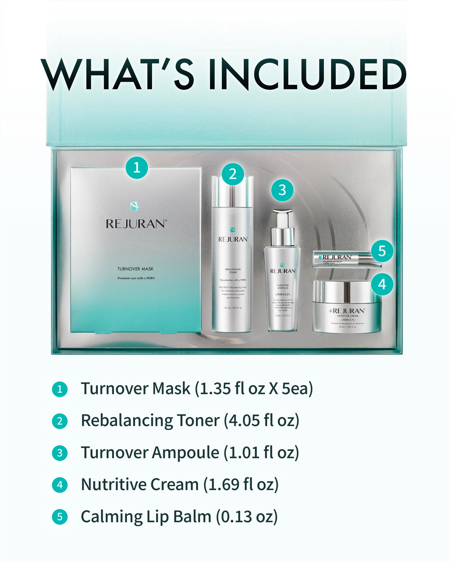 REJURAN® Total Aesthetic Skincare Set, c-PDRN® - Salmon DNA Rejuvenating Daily Skincare Kit for Anti-Aging, Firming & Deep Hydration. Gift Set for Radiant, Youthful Glass Skin. Korean Skincare.