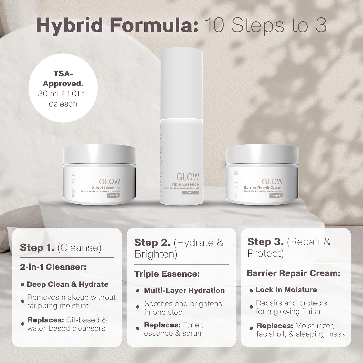 Rxcue Glow Mini Trio Skin Care Set: Mini Skincare Travel Kit for Women, 10-to-3 Step Korean Skin Care Routine Kit for Glass Skin, Travel Size Skincare, Face Care Kits & Beauty Gift Sets 1.01 fl oz