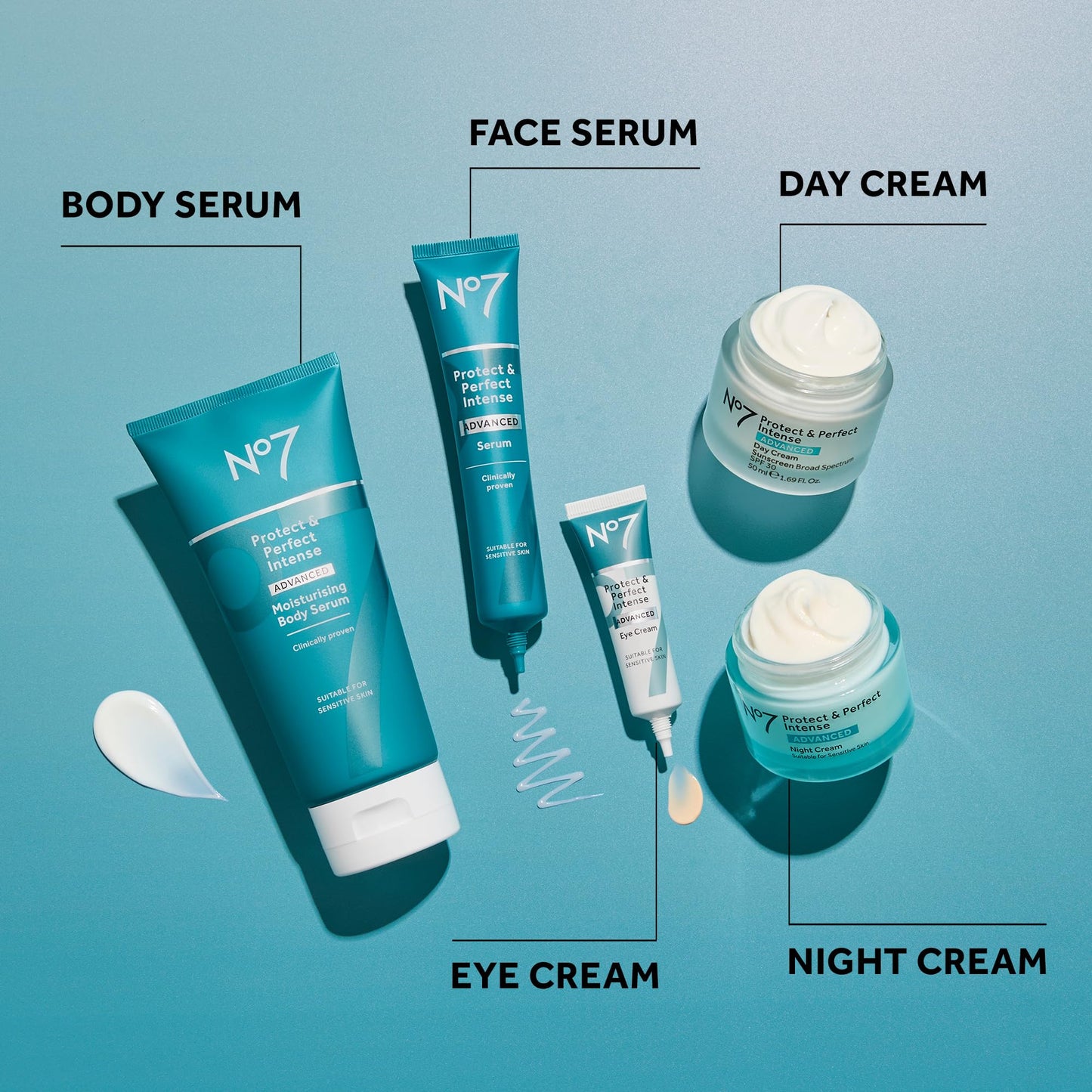 No7 Protect & Perfect Eye Cream - Intense Advanced Under Eye Cream for Dark Circles - Enriched with Hydrating Hyaluronic Acid and Nourishing Shea Butter to Revive Tired-Looking Eyes (0.5 Fl Oz)