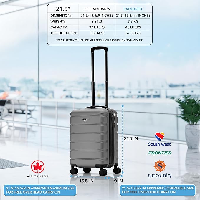 Carry On Suitcase Hardside TSA Lock & USB Port Silent Double Spinner Wheels Maximum Carry-On Bag For Canada Air Approved Airlines( 21.5x15.5x9" ,Charcoal )