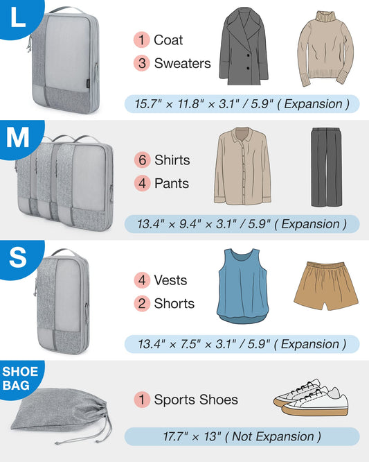 BAGSMART Compression Packing Cubes for Travel, 6 Set Travel Packing Cubes for Carry on Suitcases, Compression Travel Cubes & Suitcase Organizer for Packing with Shoe Bag Grey