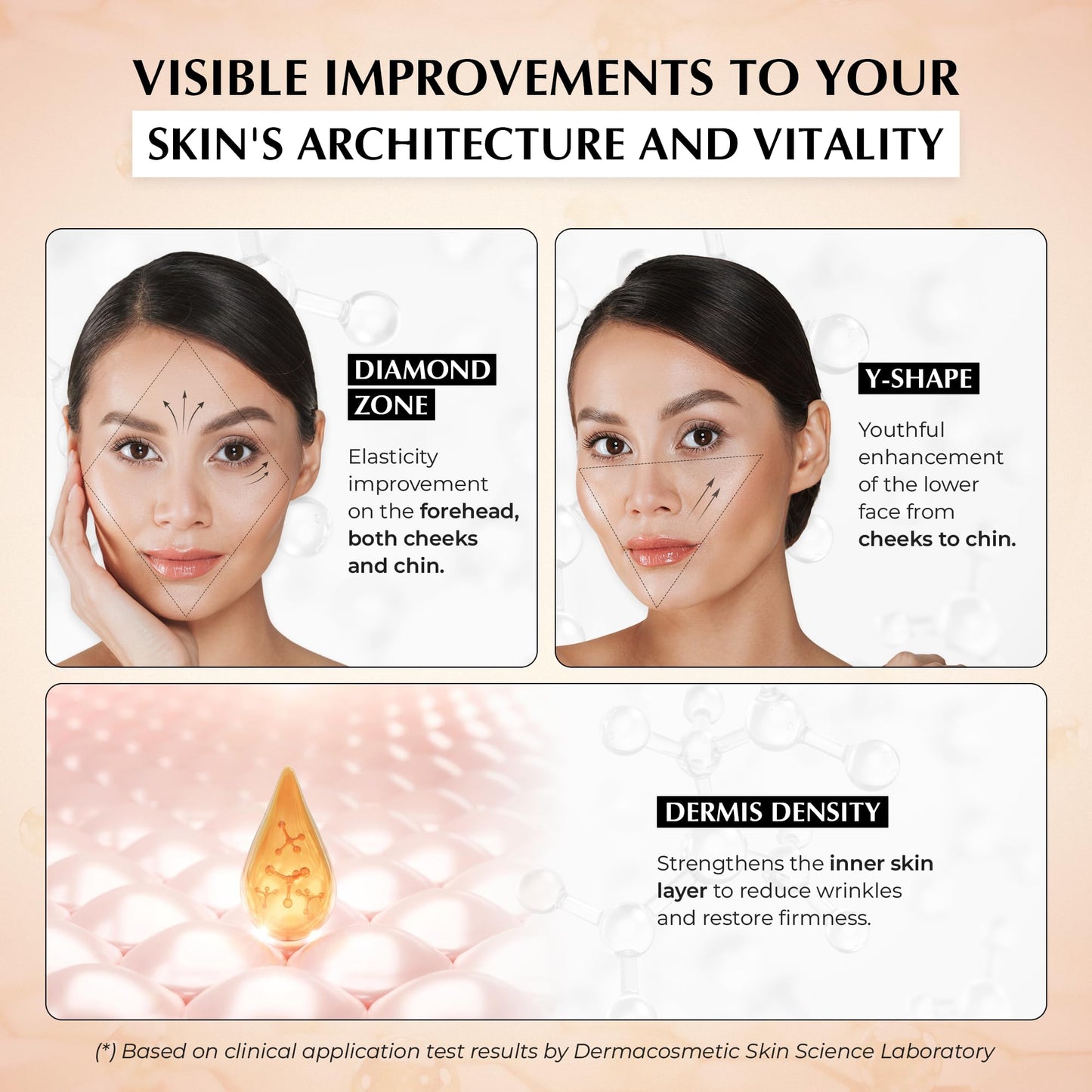 JEU'DEMEURE DermiShuttle Vivid Dynamic Cream with Peptides Moisturizer, Exosome 200,000ppm for Glowing, Deep Hydrating, Anti-Aging and Rich Texture, Suitable Korean skincare Anti-Aging 1.69 fl oz