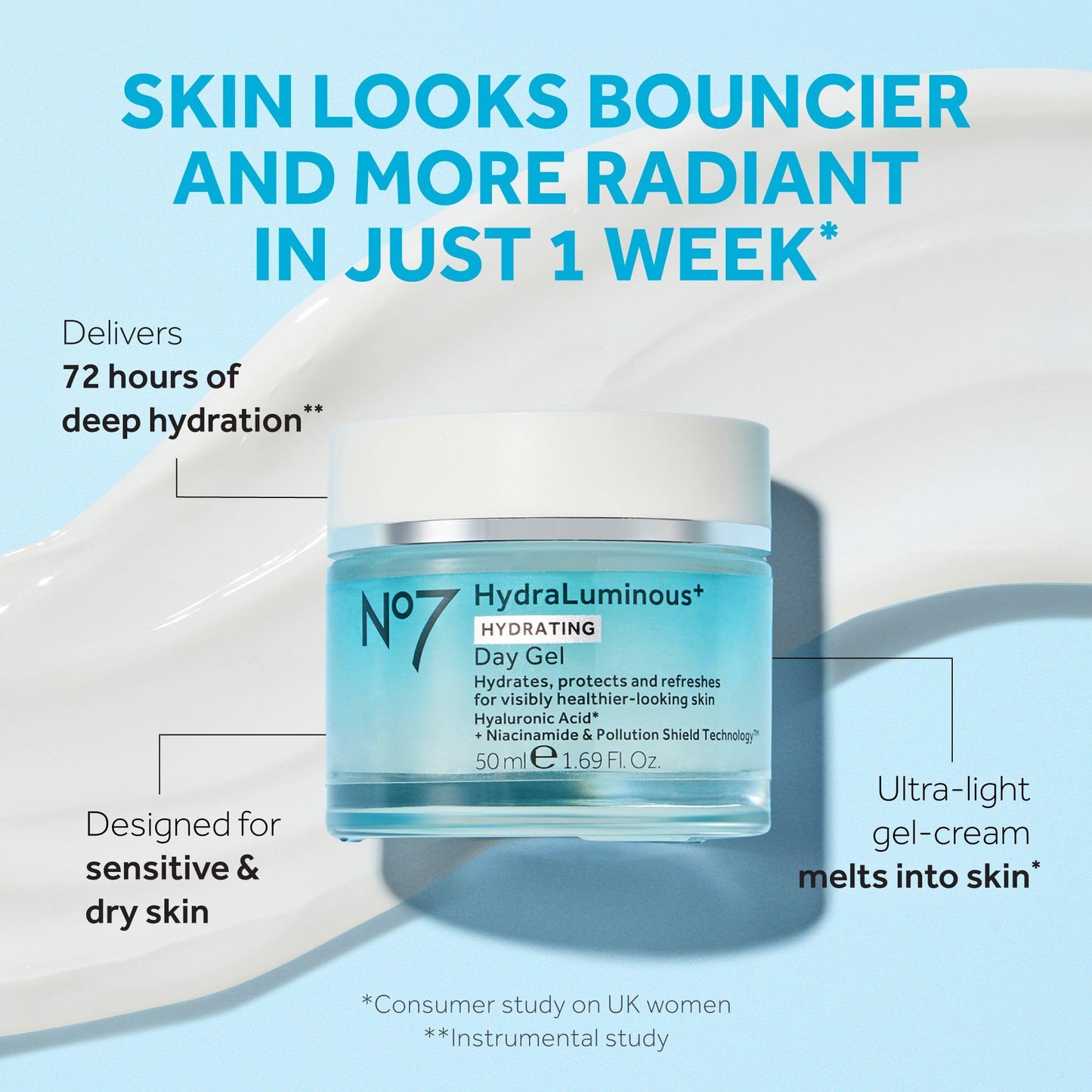 No7 HydraLuminous+ Hydrating Day Gel Moisturizer - Hyaluronic Acid and Vitamin B3 Niacinamide Face Moisturizer to Hydrate, Protect & Refresh Skin - Supports Skin Barrier Repair (1.69 Fl Oz)