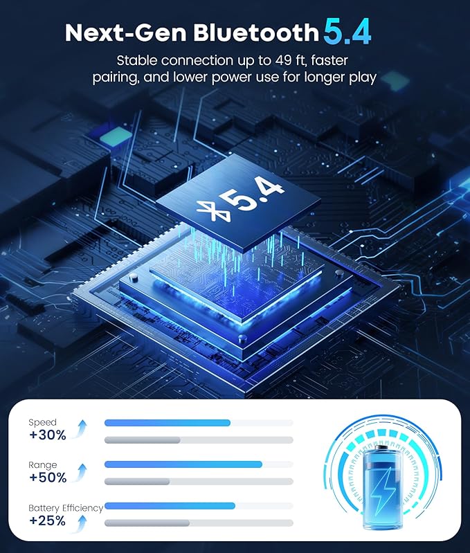 MUSICOZY Sleep Headphones, Bluetooth 5.4 Sleep Mask, Washable Zipper Eye Mask with HD Stereo Speakers, Cooling Ice Silk Fabric, 14H Playtime Wireless Headband Headphones for Side Sleepers