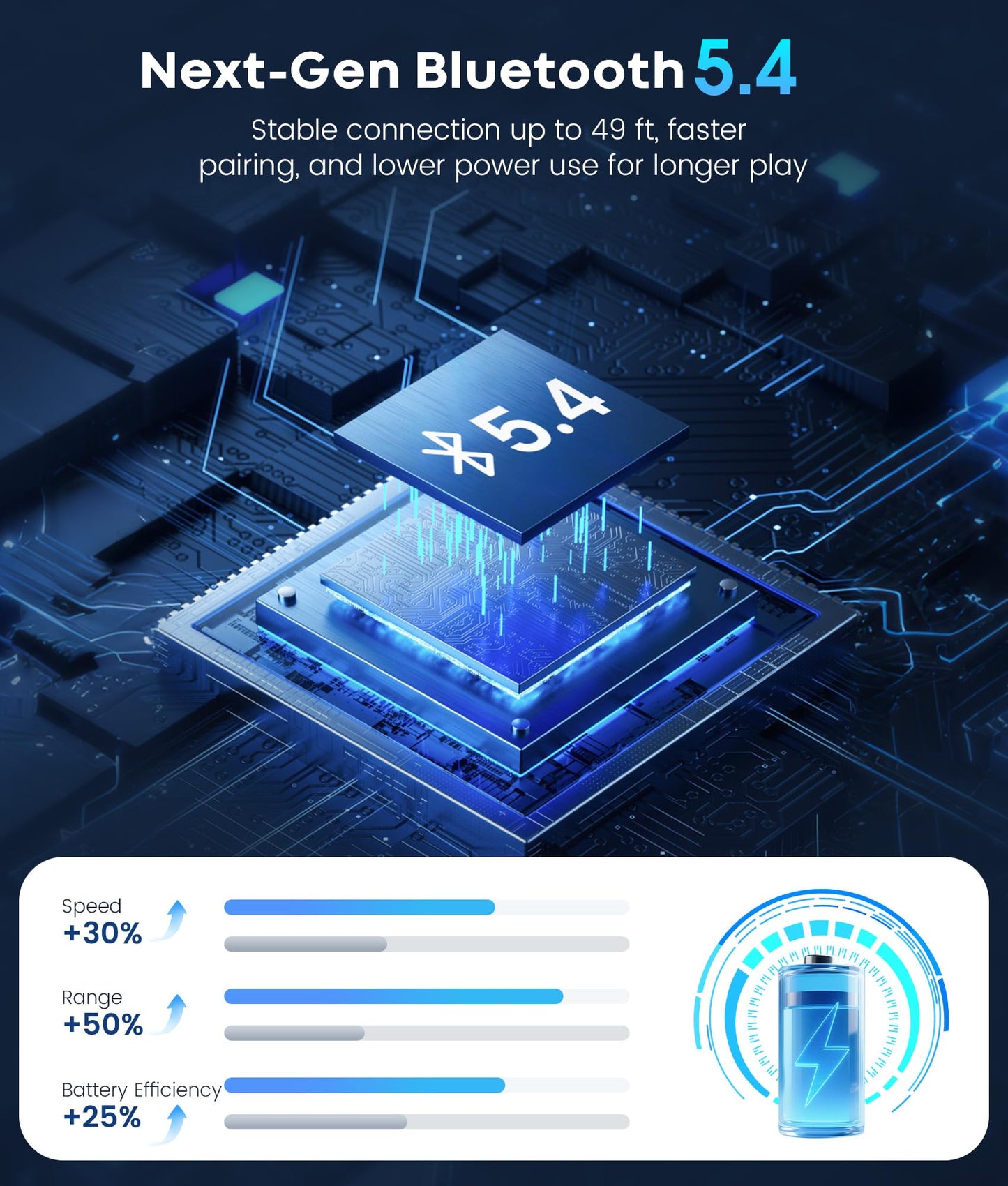 MUSICOZY Sleep Headphones, Bluetooth 5.4 Sleep Mask, Washable Zipper Eye Mask with HD Stereo Speakers, Cooling Ice Silk Fabric, 14H Playtime Wireless Headband Headphones for Side Sleepers