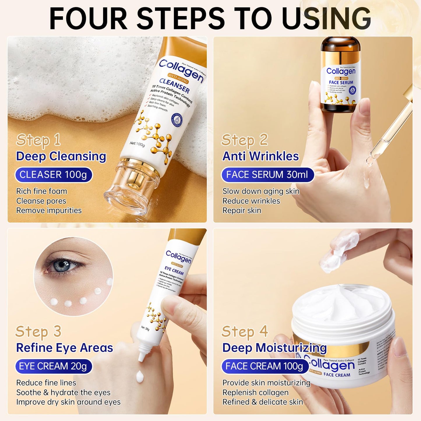 Collagen Skin Care Set, Anti Aging Skincare Set for Reduce Wrinkles, Shrink Pores, Smooth Fine Lines, Hydrating, 4 Pcs Travel Skincare Kits for Women with Cleanser, Serum, Cream, Eye Cream.