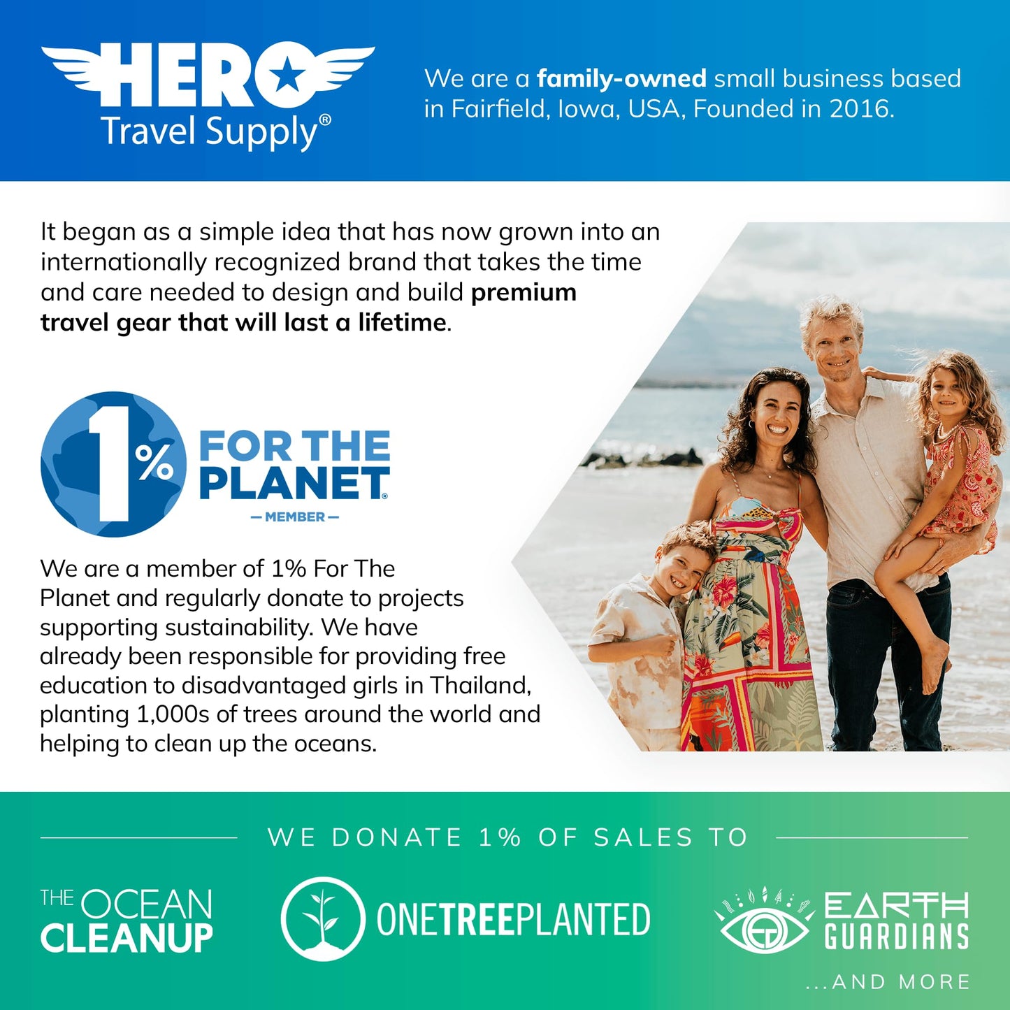 HERO Packing Cubes, (5 Set) Luggage Organizers with 2 Laundry Bags