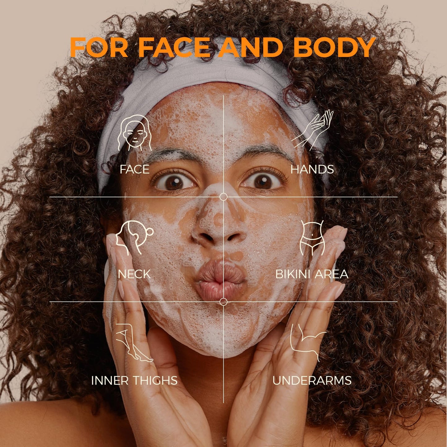 Inlifay Turmeric Soap for Dark Spots: Kojic Acid Soap for Women with Hyperpigmentation - Home Travel Use Skin Cleansing