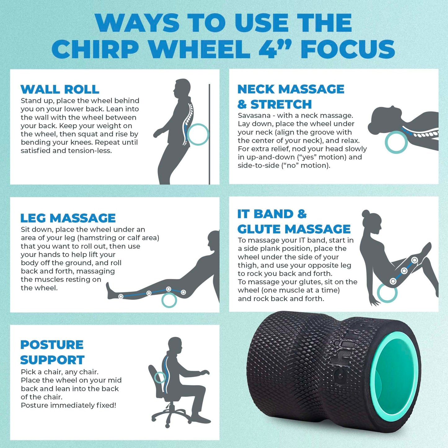 Chirp Wheel Foam Roller – Targeted Back & Neck Relief, Lumbar Spine Stretcher, Spinal Decompression Back Stretcher, Massage Roller with Density Foam for Physical Therapy, Supports 500lbs, 4-Inch Mint