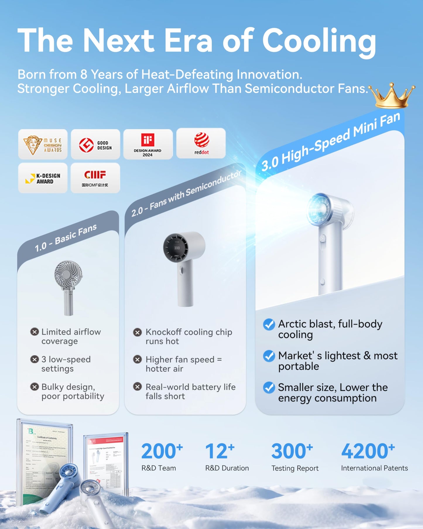 RANVOO 2025 Mini & Powerful Turbo 100 Speeds Cooling Handheld Fan Rechargeable LED Display for Outdoor Travel Portable Hand Fan, Gifts for Women & Men, Stylish, Pearly White