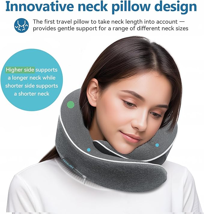 Travel Neck Pillow 100% Memory Foam – Airplane & Car Travel Essentials Kit with 3D Eye Mask, Earplugs & Mesh Bag – Sleeping Support Pillow for Adults (Dark Grey)