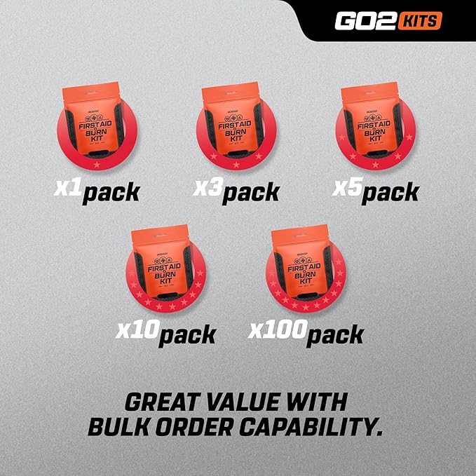 Advanced First Aid & Burn Kit, Comprehensive Burn First Aid Kit with Dressings, Burn Cream & Gauze, Portable First Aid Kit for Home, Office, Car & Travel, 5-Pack (BK35)