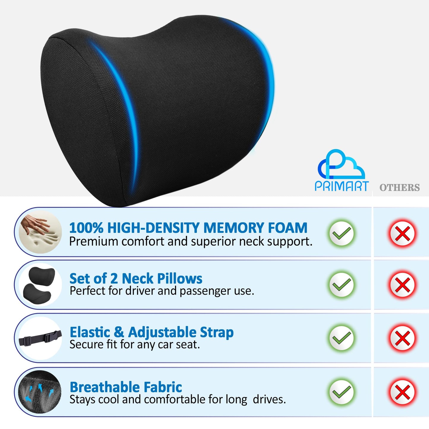 2 Pack Car Neck Pillow, 100% Memory Foam Car Headrest Pillow for Neck Support, Breathable Removable Cover & Adjustable Strap, Ergonomic Design for Driving Comfort, Neck Pain Relief, Travel
