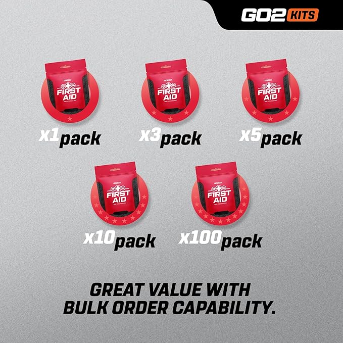 54-Piece First Aid Kit, Basic Plus Emergency First Aid Kit for Home, Work & Travel, Red, 3-Pack (RX350MAX)