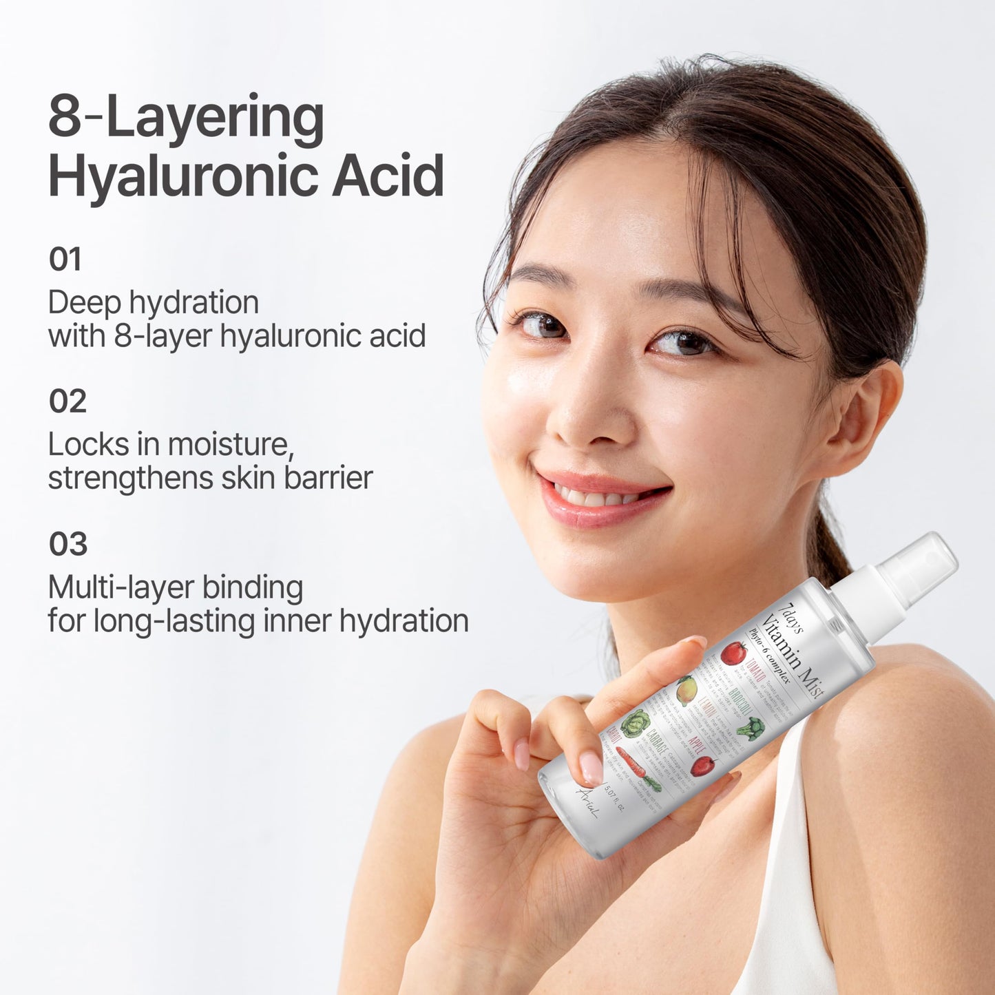 Ariul 7 Days Vitamin Mist 5.07 fl. oz. All Natural Green Graded Nutrients Facial Toner Moisturizing Spray - Biotin, Niacinamide, Riboflavin, Ascorbic Acid, Butylene Glycol, Cyanocobalamin