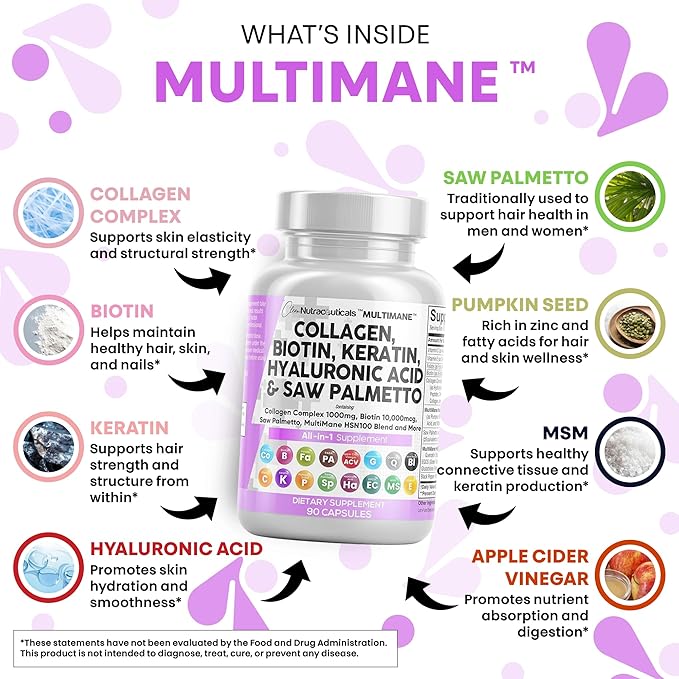 Clean Nutraceuticals Collagen Pills 1000mg Biotin 10000mcg Keratin Saw Palmetto Hyaluronic Acid - Hair Skin & Nails Vitamins & DHT Blocker with Vitamin E Folic Acid Pumpkin Seed MSM - 90 Count