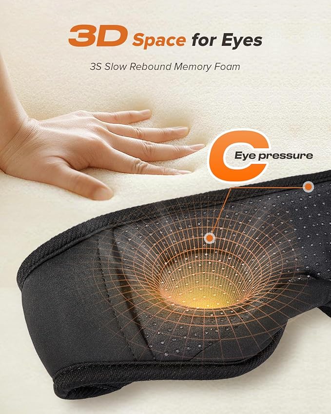 LC-dolida Sleep Headphones, White Noise Bluetooth Sleep Mask 3D Wireless Timing Eye Mask for Sleeping, Sleep Mask with Bluetooth Headphones for Side Sleepers Travel Yoga, Cool Gadgets for Men Women