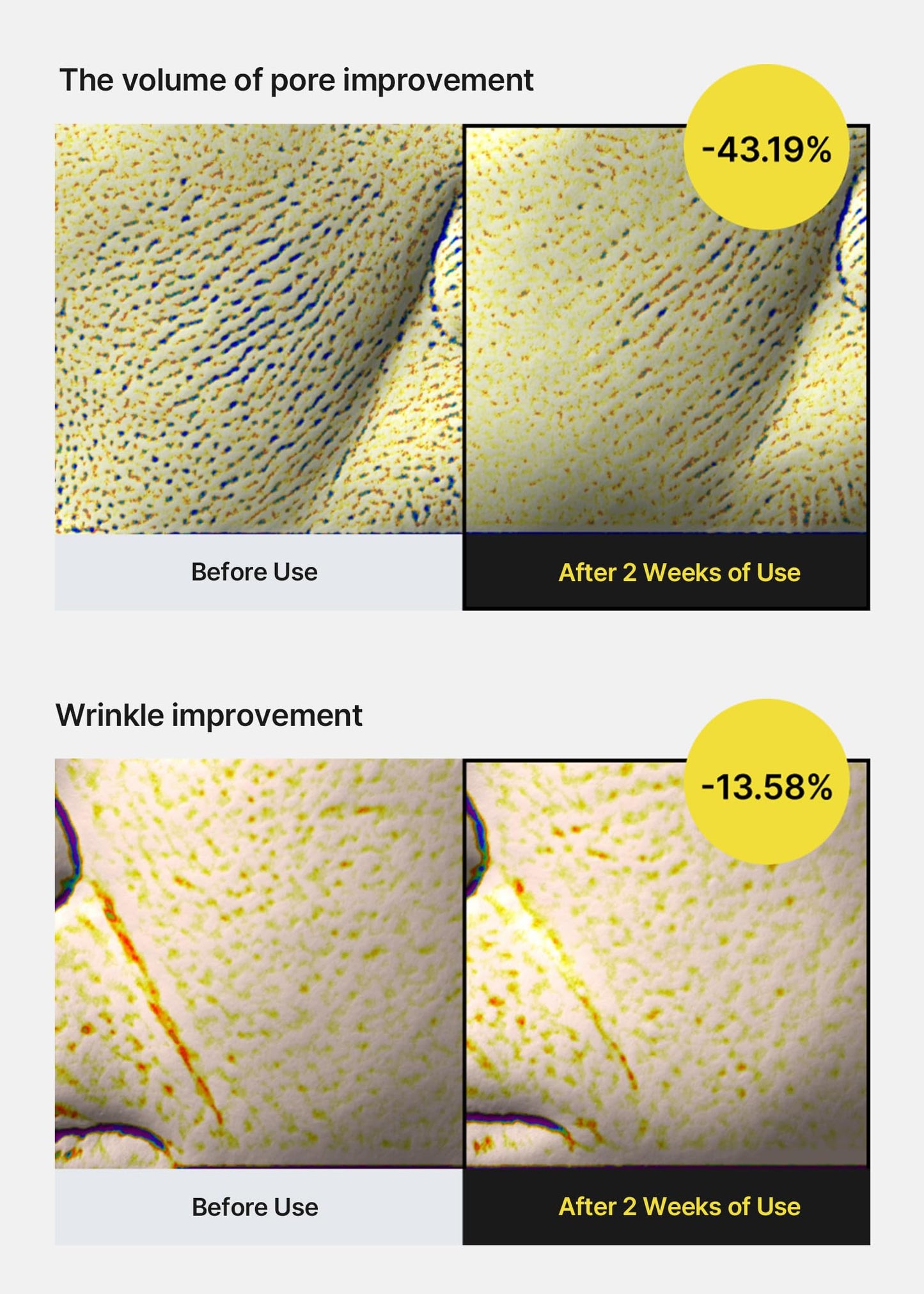 celimax Retinal Booster 15ml + Retinol Serum 30ml