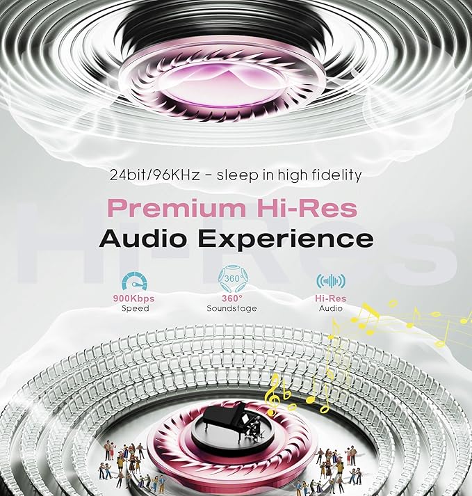 MUSICOZY Sleep Headphones with Bluetooth 5.4 Sleep Mask, Removable 3D Eye Cups for Zero Pressure Comfort, Wireless Bluetooth Eye Mask for Sleeping with Timer