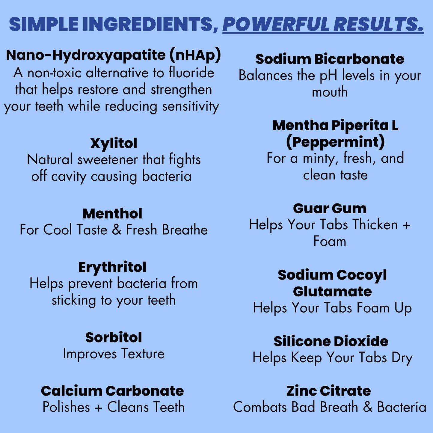 Vital Toothpaste Tabs with 7% Nano-Hydroxyapatite | Naturally Whitens + Remineralizes Teeth | Fluoride & Plastic Free | Combats Sensitivity | Travel & Eco Friendly | Fresh Mint | 62 Tablets (1 Month)