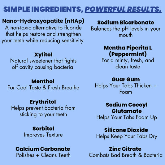 Vital Toothpaste Tabs with 7% Nano-Hydroxyapatite | Naturally Whitens + Remineralizes Teeth | Fluoride & Plastic Free | Combats Sensitivity | Travel & Eco Friendly | Fresh Mint | 62 Tablets (1 Month)